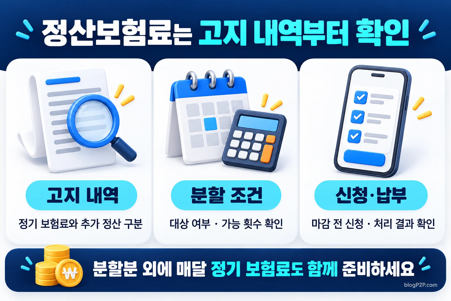 11월 건강보험료 정산 고지 내역·분할 조건·신청과 납부 확인 세 단계