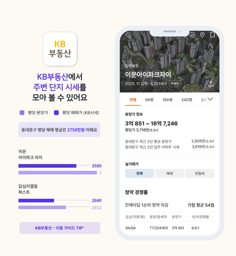 KB부동산-아파트분양정보