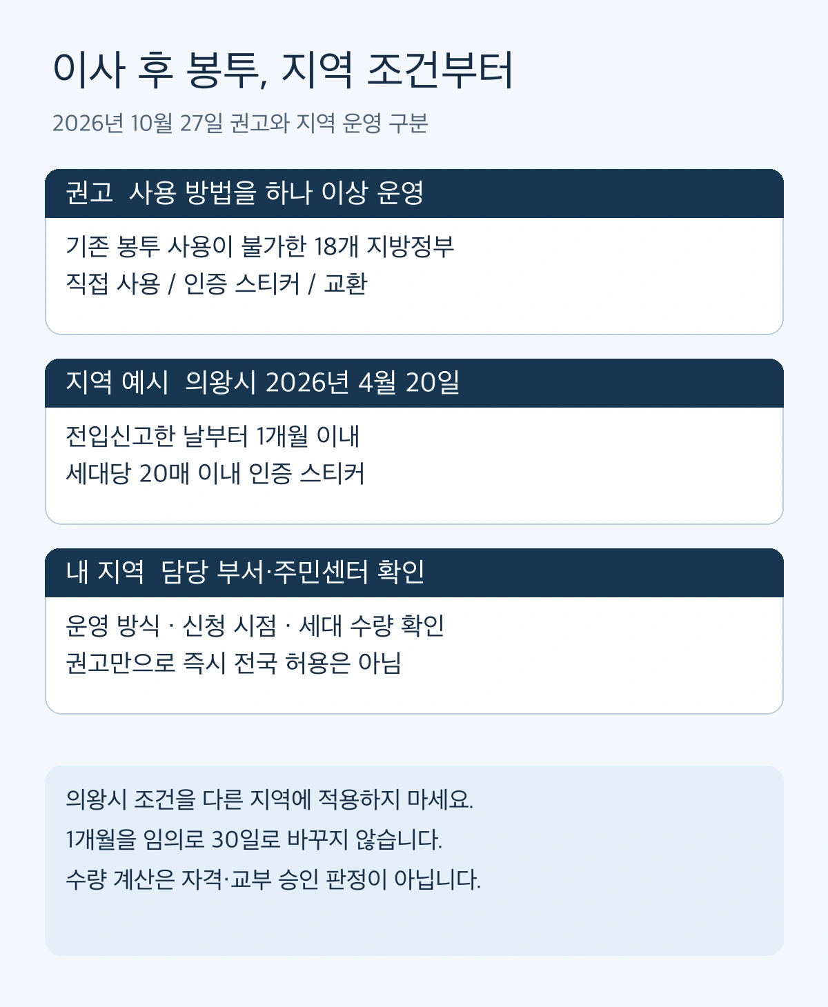 2026년 종량제봉투 전입자 사용 개선 권고의 세 가지 방식과 지역 안내 확인 순서