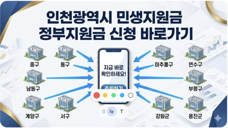 인천광역시 민생지원금 신청 바로가기 주소