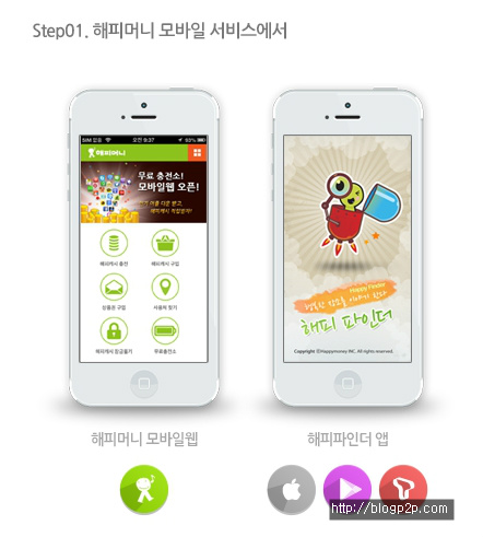 [할인쿠폰] - 해피머니 구입시 4%~8% 해피캐시 추가적립 이벤트