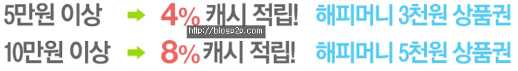 해피머니 할인
